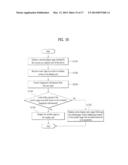 METHOD FOR CONTROLLING CONTENT AND DIGITAL DEVICE USING THE SAME diagram and image