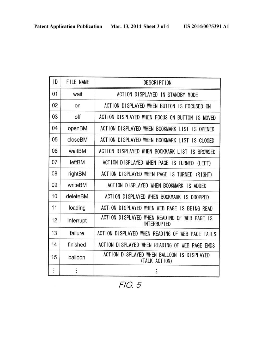 DISPLAY CONTROL DEVICE, DISPLAY CONTROL SYSTEM, STORING MEDIUM, AND     DISPLAY METHOD - diagram, schematic, and image 04