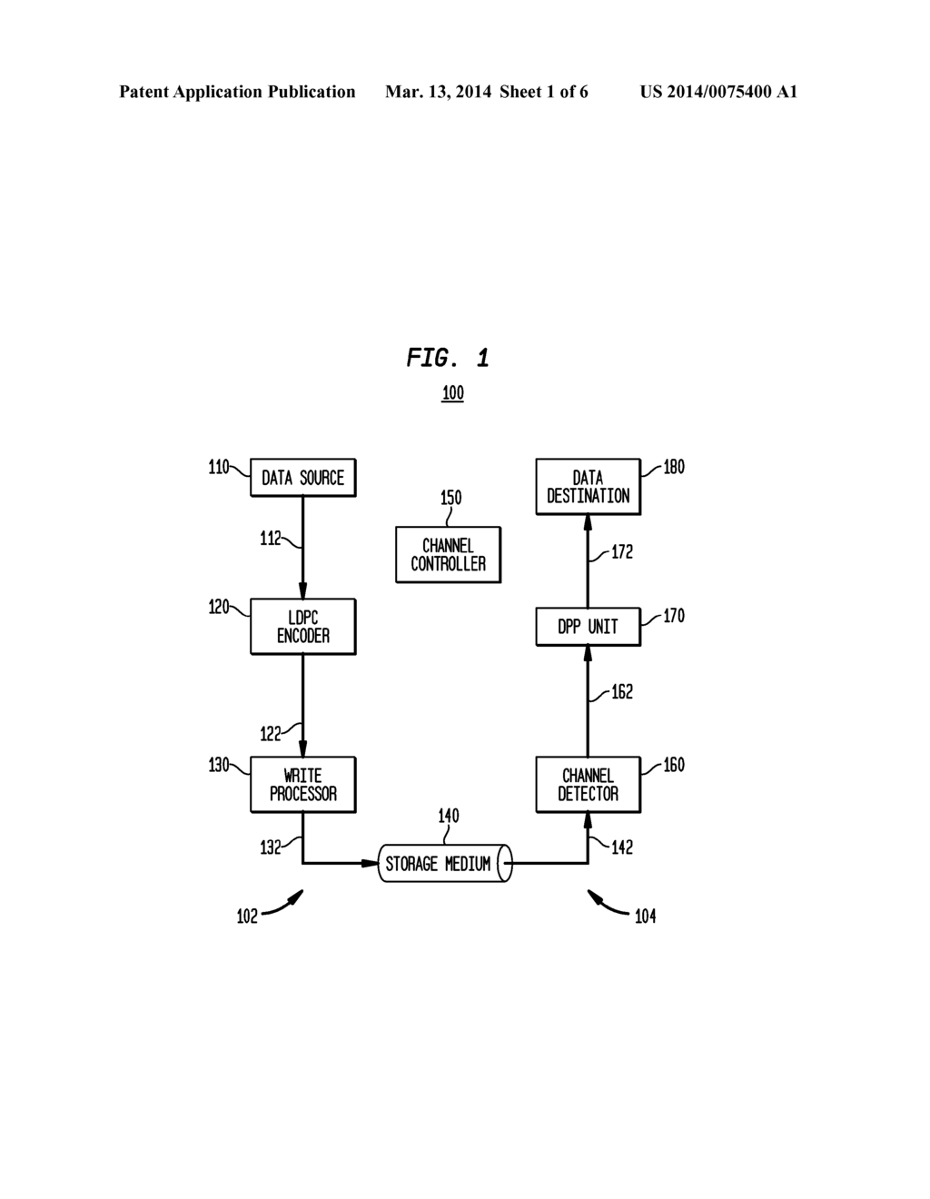 READ-CHANNEL DESIGN AND SIMULATION TOOL HAVING A CODEWORD-CLASSIFICATION     MODULE - diagram, schematic, and image 02