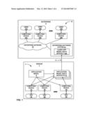 GENERATING APPLICATION MODEL BUILD ARTIFACTS diagram and image