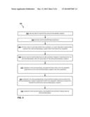 GENERATING APPLICATION MODEL BUILD ARTIFACTS diagram and image