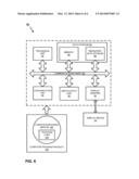 GENERATING APPLICATION MODEL BUILD ARTIFACTS diagram and image