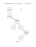 EFFICIENTLY SOLVING THE  USE-DEF  PROBLEM INVOLVING LABEL VARIABLES diagram and image