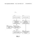 HANDSHAKING METHODOLOGY AND REDUNDANT DATA CHANNEL BETWEEN SERVERS DURING     SOFTWARE UPGRADE diagram and image