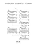 HANDSHAKING METHODOLOGY AND REDUNDANT DATA CHANNEL BETWEEN SERVERS DURING     SOFTWARE UPGRADE diagram and image