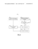 HANDSHAKING METHODOLOGY AND REDUNDANT DATA CHANNEL BETWEEN SERVERS DURING     SOFTWARE UPGRADE diagram and image