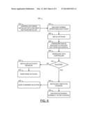 HANDSHAKING METHODOLOGY AND REDUNDANT DATA CHANNEL BETWEEN SERVERS DURING     SOFTWARE UPGRADE diagram and image