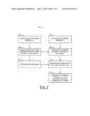 HANDSHAKING METHODOLOGY AND REDUNDANT DATA CHANNEL BETWEEN SERVERS DURING     SOFTWARE UPGRADE diagram and image