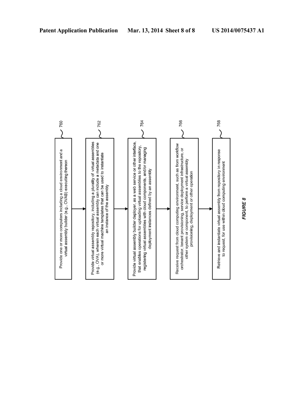 SYSTEM AND METHOD FOR PROVIDING A VIRTUAL ASSEMBLY BUILDER FOR USE WITH A     CLOUD COMPUTING ENVIRONMENT - diagram, schematic, and image 09