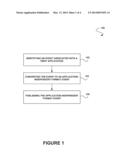 SYSTEM, METHOD AND COMPUTER PROGRAM PRODUCT FOR PUBLISHING AN     APPLICATION-INDEPENDENT FORMAT EVENT diagram and image