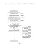 MEDIUM PROCESSING METHOD AND CASSETTE diagram and image