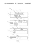 SYSTEMS AND METHODS FOR PROVIDING USER INTERFACES IN AN INTELLIGENT     TELEVISION diagram and image