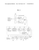 DIGITAL BROADCASTING SYSTEM AND METHOD OF PROCESSING DATA diagram and image