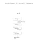 DIGITAL BROADCASTING SYSTEM AND METHOD OF PROCESSING DATA diagram and image