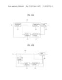 DIGITAL BROADCASTING SYSTEM AND METHOD OF PROCESSING DATA diagram and image