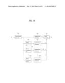 DIGITAL BROADCASTING SYSTEM AND METHOD OF PROCESSING DATA diagram and image