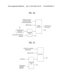 DIGITAL BROADCASTING SYSTEM AND METHOD OF PROCESSING DATA diagram and image