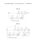 DIGITAL BROADCASTING SYSTEM AND METHOD OF PROCESSING DATA diagram and image