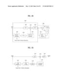 DIGITAL BROADCASTING SYSTEM AND METHOD OF PROCESSING DATA diagram and image