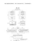 DIGITAL BROADCASTING SYSTEM AND METHOD OF PROCESSING DATA diagram and image