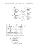 Identity context-based access control diagram and image