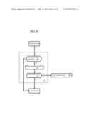 SYSTEM AND METHOD FOR LOCATION-BASED PROTECTION OF MOBILE DATA diagram and image