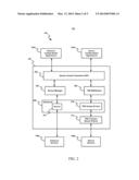 MOBILE PLATFORM WITH SENSOR DATA SECURITY diagram and image