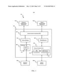 MOBILE PLATFORM WITH SENSOR DATA SECURITY diagram and image