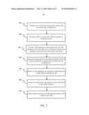 MOBILE PLATFORM WITH SENSOR DATA SECURITY diagram and image