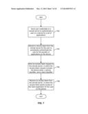 DEVICE TOKEN PROTOCOL FOR AUTHORIZATION AND PERSISTENT AUTHENTICATION     SHARED ACROSS APPLICATIONS diagram and image