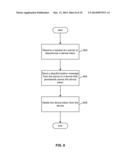 DEVICE TOKEN PROTOCOL FOR AUTHORIZATION AND PERSISTENT AUTHENTICATION     SHARED ACROSS APPLICATIONS diagram and image