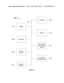 DEVICE TOKEN PROTOCOL FOR AUTHORIZATION AND PERSISTENT AUTHENTICATION     SHARED ACROSS APPLICATIONS diagram and image