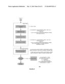 SYSTEM AND METHOD FOR PROVIDING WHITELIST FUNCTIONALITY FOR USE WITH A     CLOUD COMPUTING ENVIRONMENT diagram and image