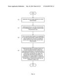 IMPLEMENTING HIGH-SPEED SIGNALING VIA DEDICATED PRINTED CIRCUIT-BOARD     MEDIA diagram and image