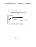 Heater and controls for extraction of moisture and biological organisms     from structures diagram and image