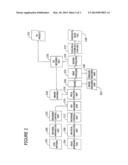 COMPOSITIONS AND METHODS FOR COMPOSITE FUELS diagram and image