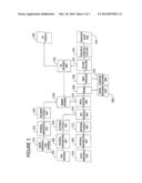 COMPOSITIONS AND METHODS FOR COMPOSITE FUELS diagram and image