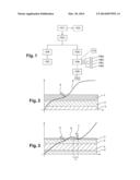 METHOD FOR THE ELIMINATION OF ROTATIONAL STALL IN A TURBINE ENGINE diagram and image