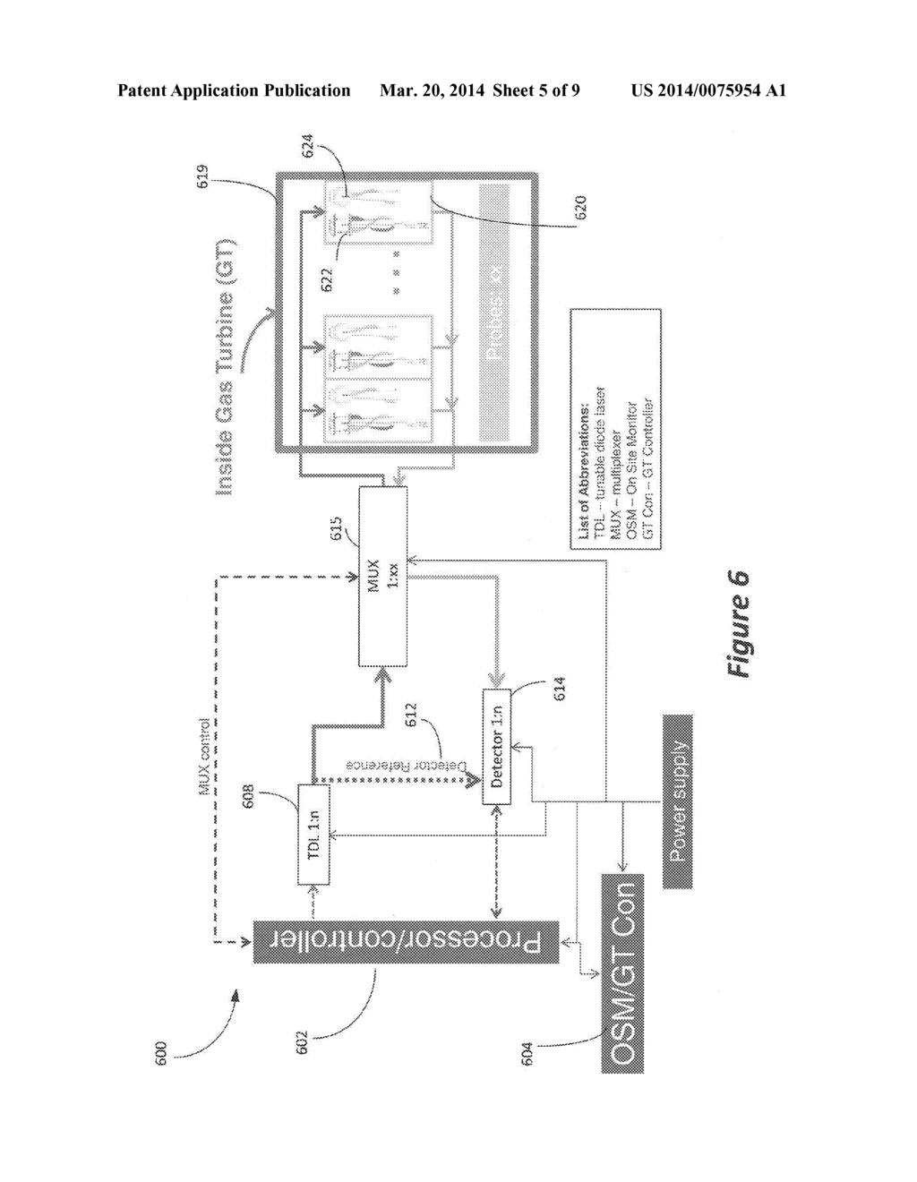 Methods And Systems For Substance Profile Measurements In Gas Turbine     Exhaust - diagram, schematic, and image 06