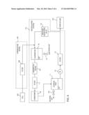 METHOD AND APPARATUS FOR PRODUCING HIGH-PURITY LIQUEFIED CARBON DIOXIDE diagram and image