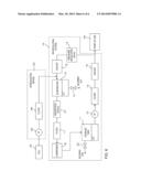 METHOD AND APPARATUS FOR PRODUCING HIGH-PURITY LIQUEFIED CARBON DIOXIDE diagram and image