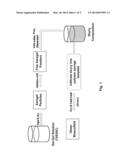 Fabrication of Porous Glass Bioscaffolds By Sol-Gel and Polymer Sponge     Methods diagram and image