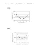 SILICON PURIFICATION METHOD AND SILICON PURIFICATION DEVICE diagram and image