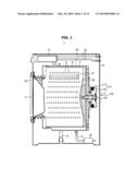 DRUM WASHING MACHINE diagram and image