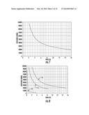 SINGLE LAYER FORCE SENSOR diagram and image