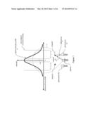 OPTOELECTRONIC PICKUP FOR MUSICAL INSTRUMENTS diagram and image