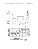 ADSORPTION PURIFICATION UNIT WITH ROTARY DISTRIBUTOR AND MEANS FOR     REGULATING THE FLOW RATES diagram and image