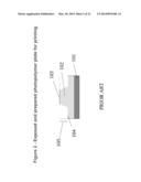 METHOD FOR FORMING STRUCTURED MICRODOTS diagram and image