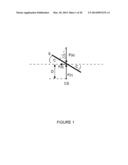 ROTARY MACHINE diagram and image