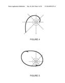 ROTARY MACHINE diagram and image